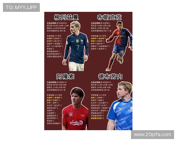 全球最具魅力与风采的足球明星盘点与解析